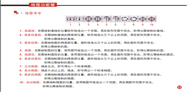 光學(xué)測(cè)量?jī)x