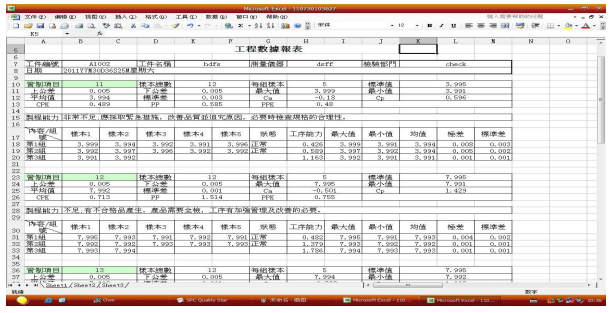 全自動(dòng)影像測(cè)量?jī)x